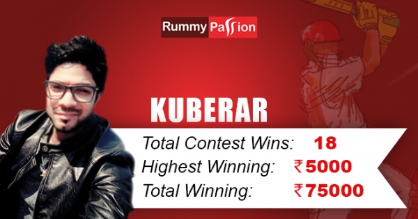 Win Rs 25000 Daily – Look who won in our Predict and Win Contest