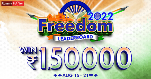 Freedom 2022 Leaderboard