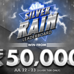Silver Rain Leaderboard 2024